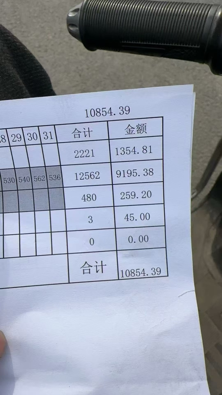飞马计件月工资上万左右，做过的人不想走