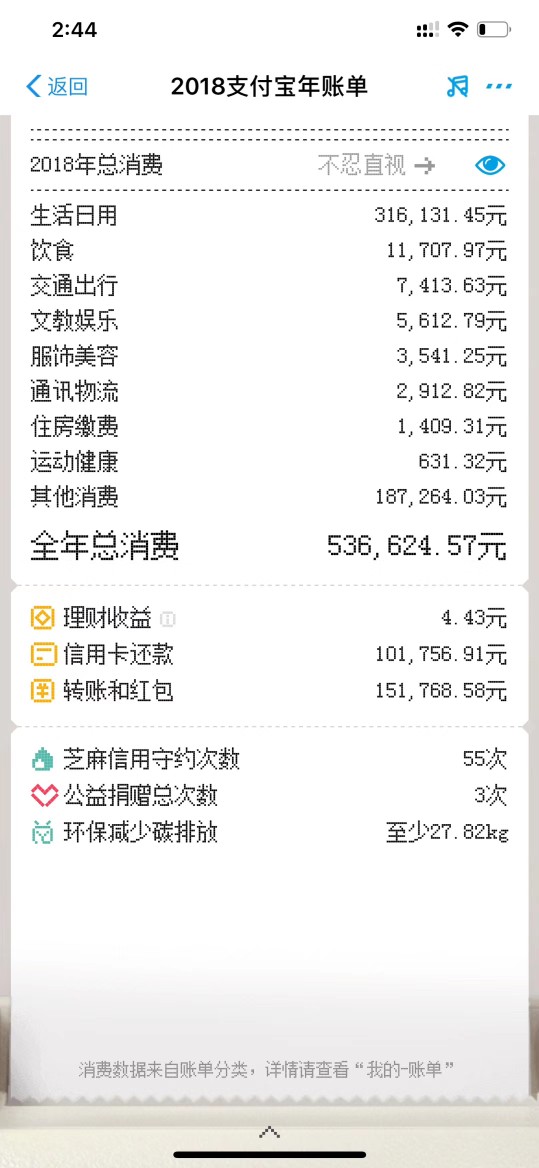 【2018年終盤點】2018支付寶年度賬單姍姍來遲,你朋友圈的花式炫富